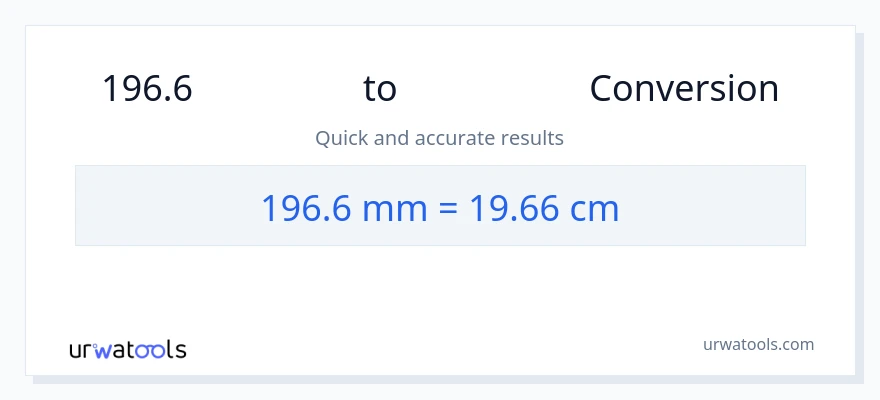 การแปลง 196.6 มิลลิเมตร เป็น เซนติเมตร