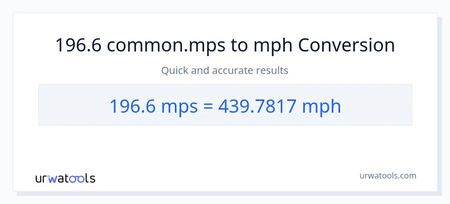 196.6 Meters Per Second patungong milya kada oras na conversion
