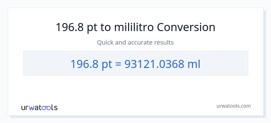 196.8 Pints patungong mga mililitro na conversion
