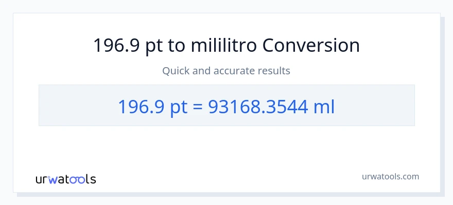 196.9 Pints patungong mga mililitro na conversion
