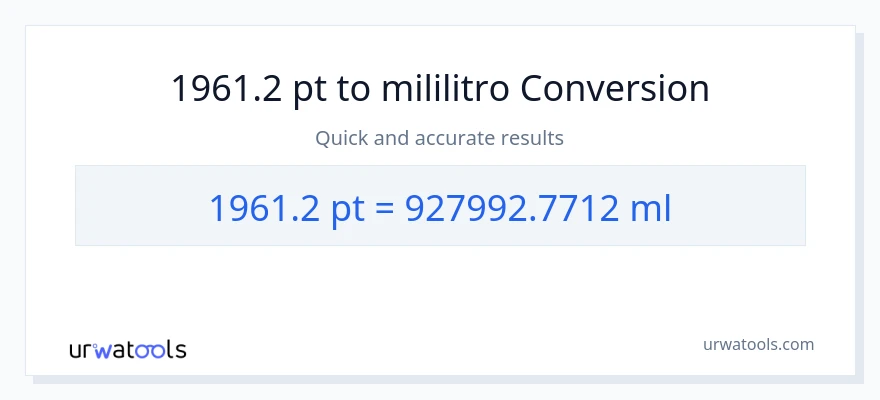 1961.2 Pints patungong mga mililitro na conversion