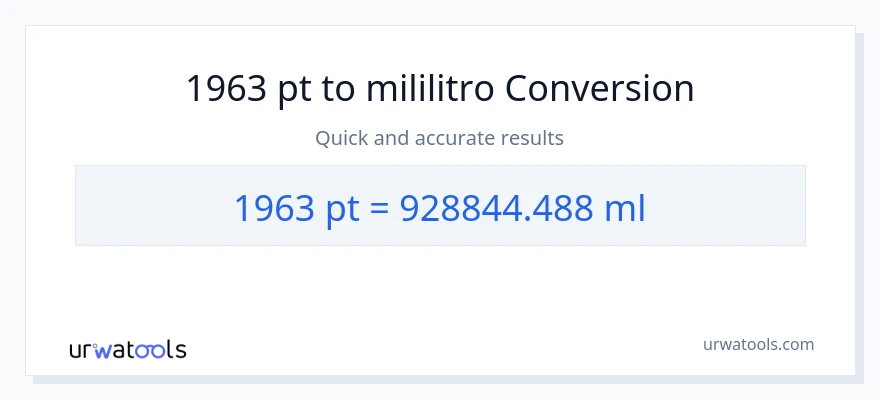 1963 Pints patungong mga mililitro na conversion