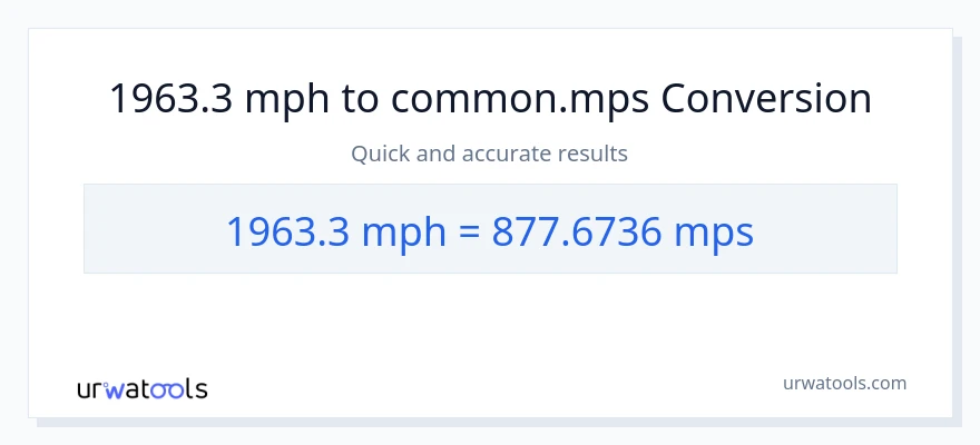 1963.3 milya kada oras patungong Meters Per Second na conversion
