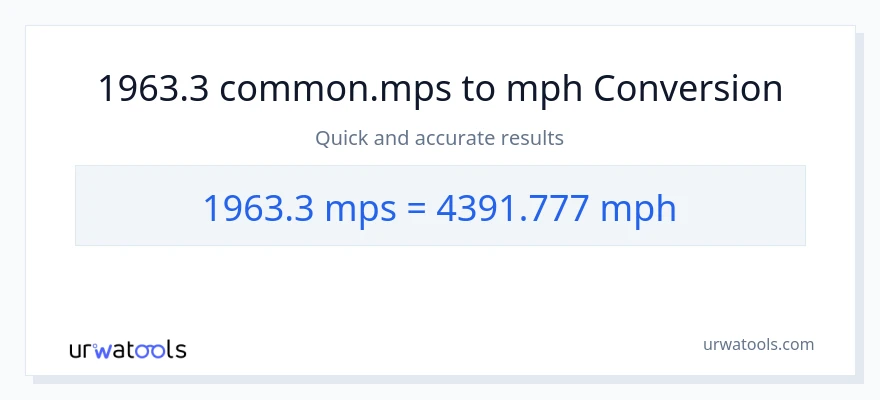 1963.3 Meters Per Second patungong milya kada oras na conversion