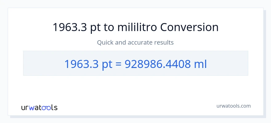 1963.3 Pints patungong mga mililitro na conversion