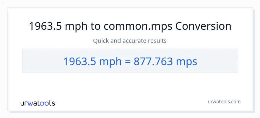 1963.5 milya kada oras patungong Meters Per Second na conversion