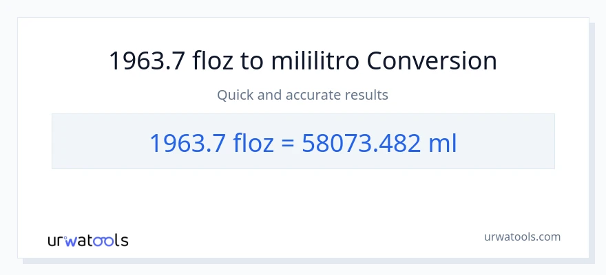 1963.7 mga onsa ng likido patungong mga mililitro na conversion