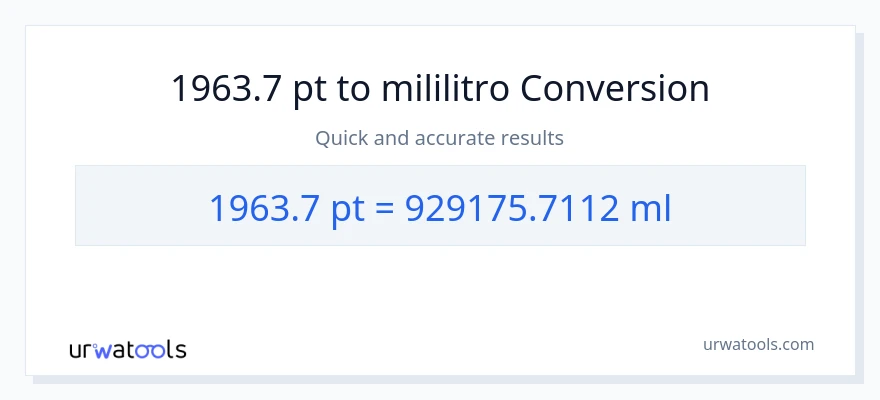 1963.7 Pints patungong mga mililitro na conversion