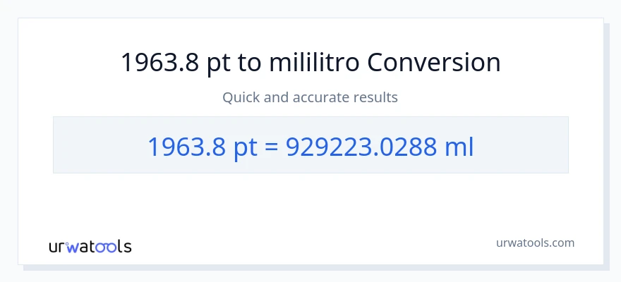1963.8 Pints patungong mga mililitro na conversion