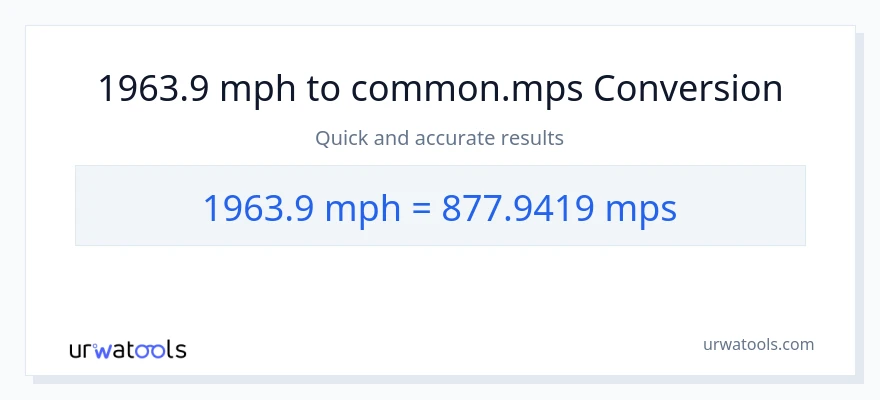 1963.9 milya kada oras patungong Meters Per Second na conversion