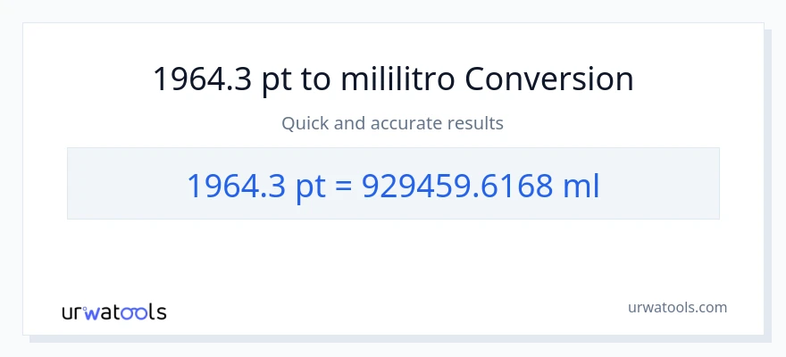 1964.3 Pints patungong mga mililitro na conversion