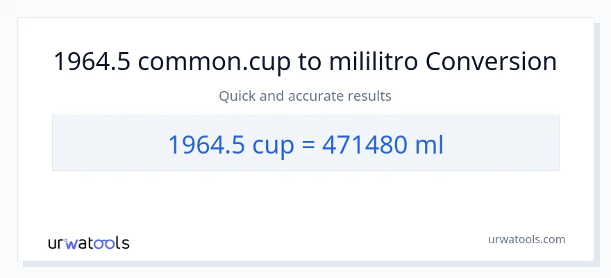 1964.5 mga tasa patungong mga mililitro na conversion