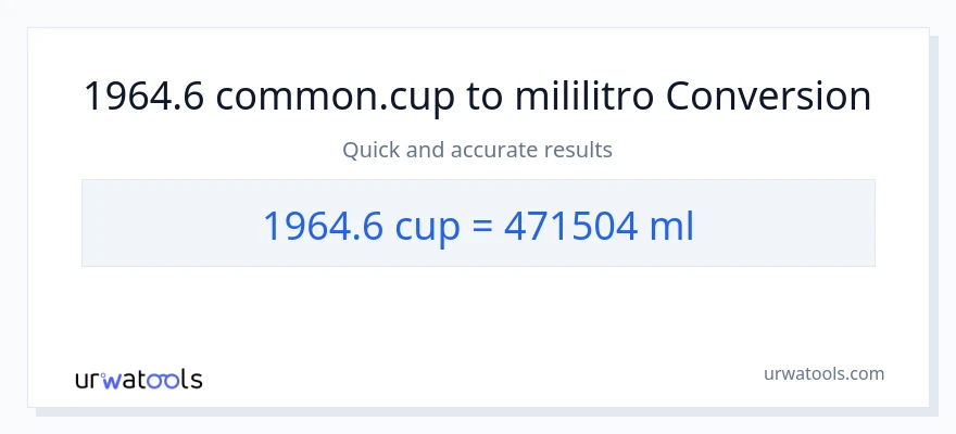 1964.6 mga tasa patungong mga mililitro na conversion