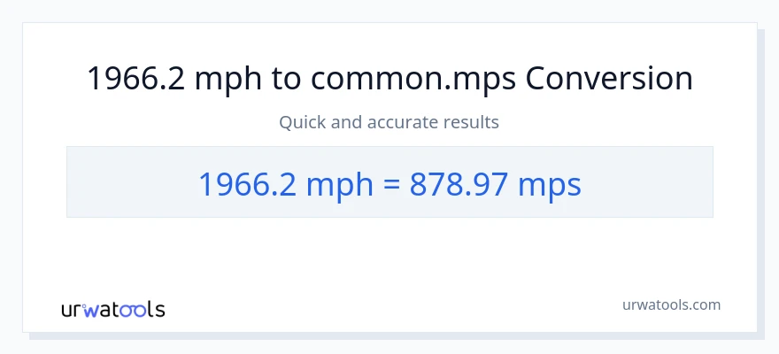 1966.2 milya kada oras patungong Meters Per Second na conversion