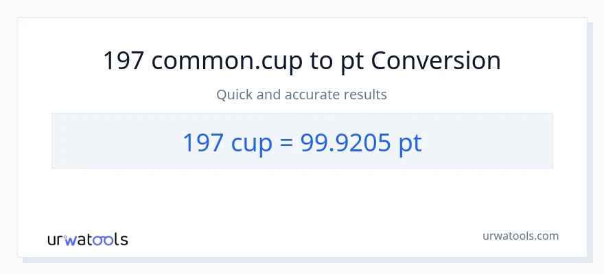 197 mga tasa patungong Pints na conversion