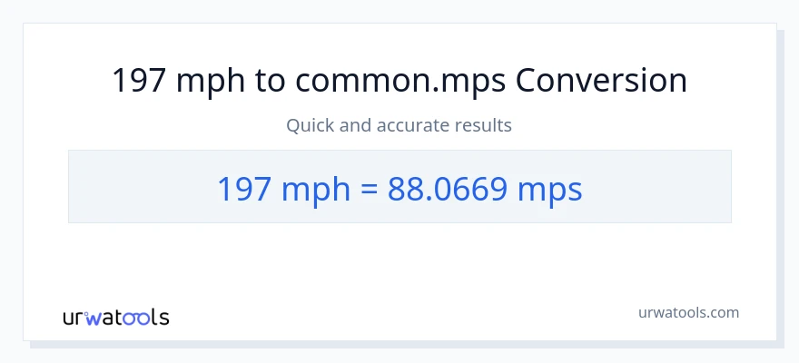 Konverze z míle za hodinu na Meters Per Second: 197