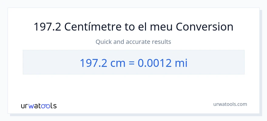 Conversió de 197.2 Centímetres a milles