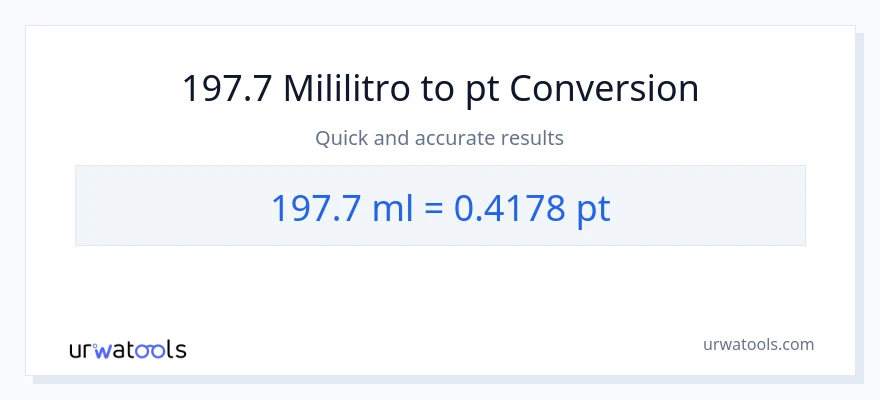 197.7 mga mililitro patungong Pints na conversion