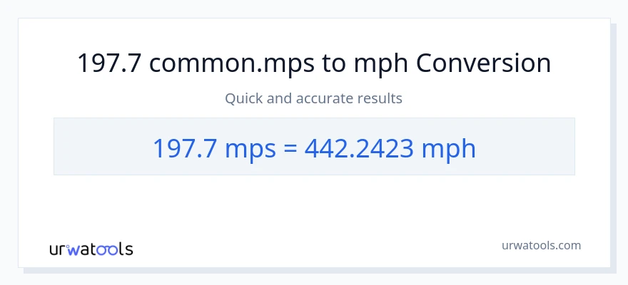 197.7 Meters Per Second patungong milya kada oras na conversion