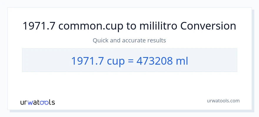 1971.7 mga tasa patungong mga mililitro na conversion