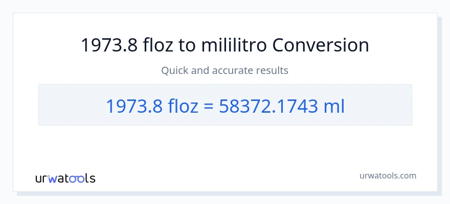 1973.8 mga onsa ng likido patungong mga mililitro na conversion