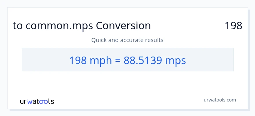 تبدیل 198 مایل در ساعت به Meters Per Second
