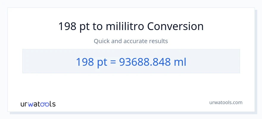 198 Pints patungong mga mililitro na conversion