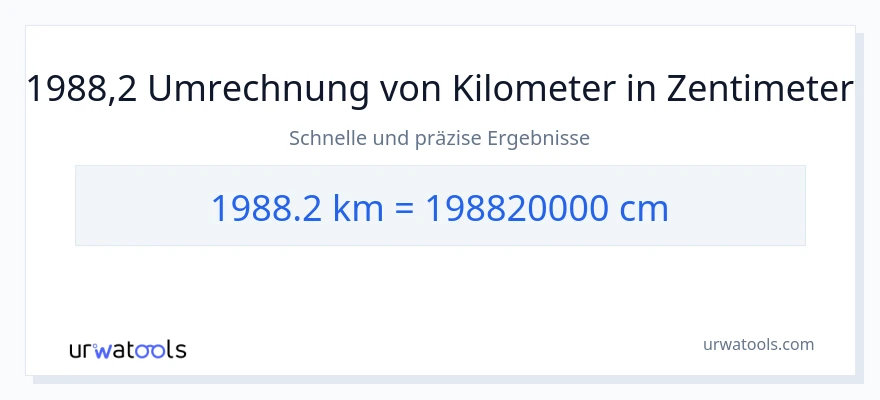 1988.2 Kilometer zu Zentimeter Umwandlung