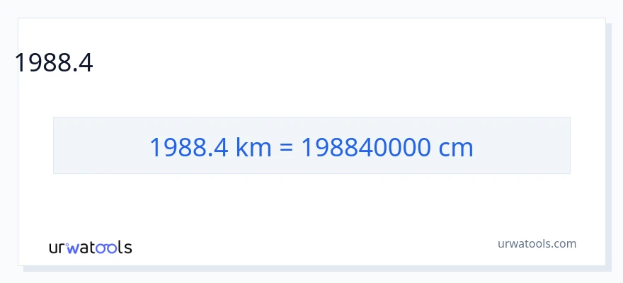 1988.4 కిలోమీటర్లు నుండి సెంటీమీటర్లు కు మార్పిడి