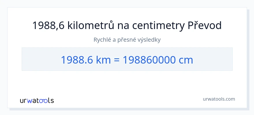 Konverze z kilometry na Centimetry: 1988.6
