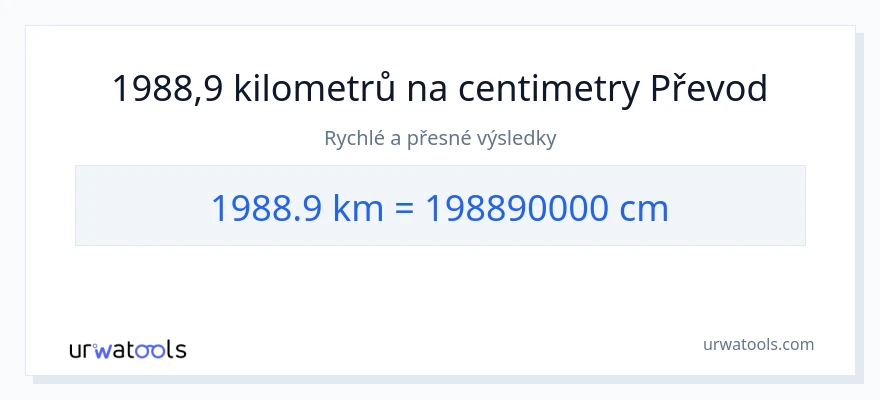 Konverze z kilometry na Centimetry: 1988.9