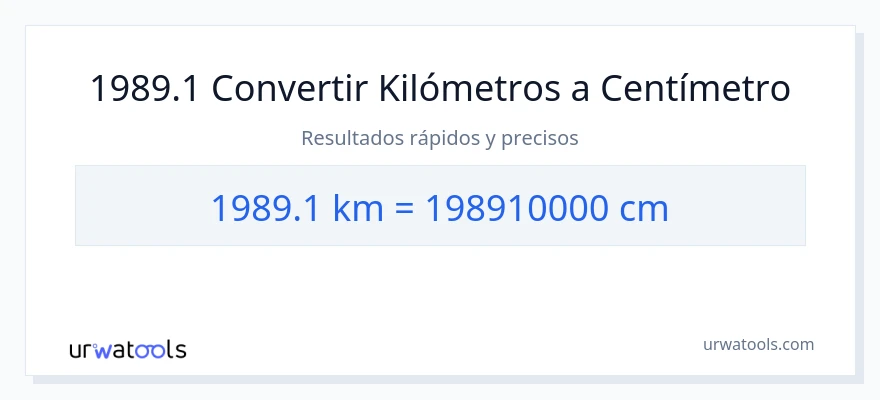 Conversión de 1989.1 kilómetros a Centímetros