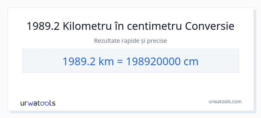 Conversie 1989.2 kilometri la Centimetri