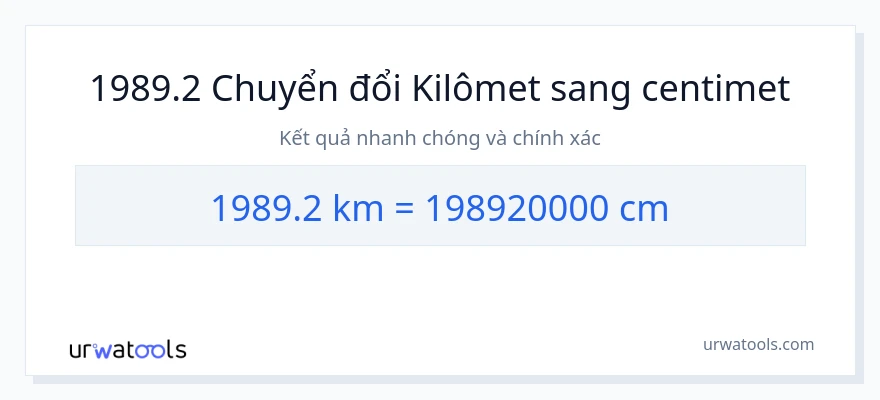 Chuyển đổi 1989.2 kilômét sang Centimet