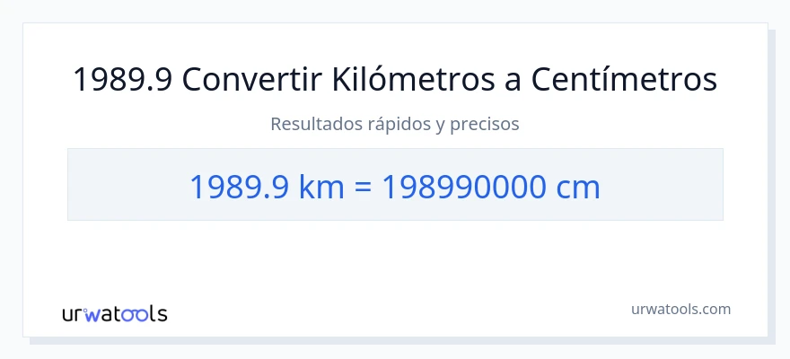 Conversión de 1989.9 kilómetros a Centímetros
