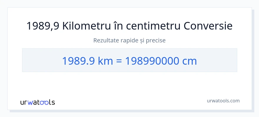 Conversie 1989.9 kilometri la Centimetri