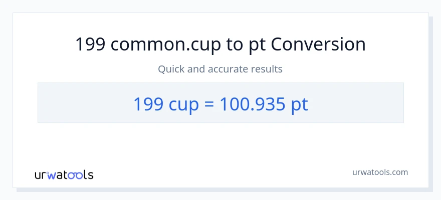 199 mga tasa patungong Pints na conversion