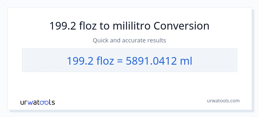 199.2 mga onsa ng likido patungong mga mililitro na conversion