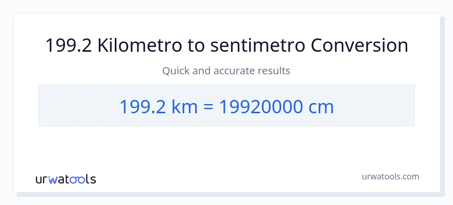 199.2 Kilometro patungong Mga Sentimetro na conversion