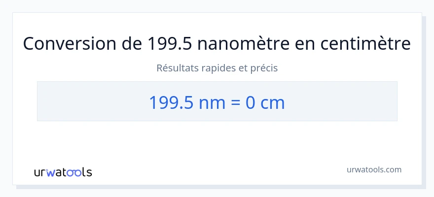 Conversion 199.5 nanomètres vers Centimètres