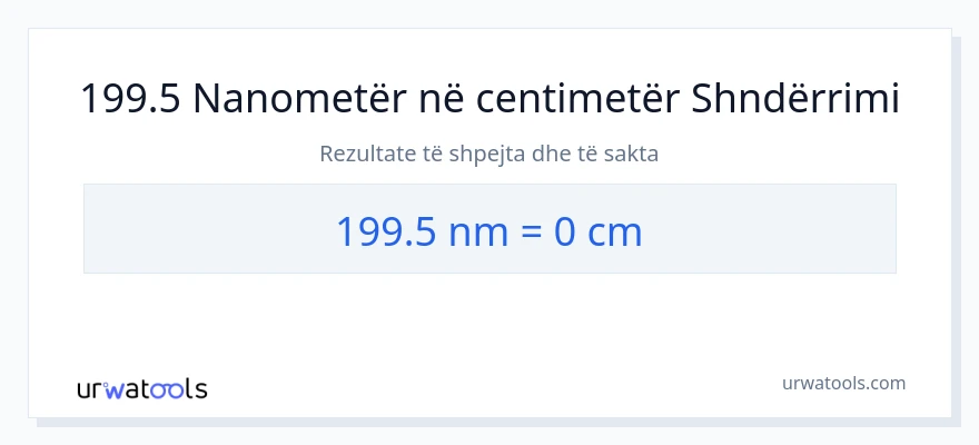 Konvertimi 199.5 nanometra në Centimetra