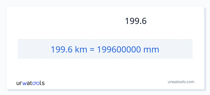 تبدیل 199.6 کیلومتر به میلی‌متر