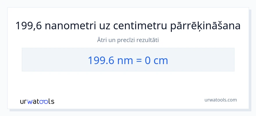 199.6 nanometri uz Centimetri konversiju