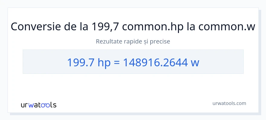Conversie 199.7 cai putere la wați