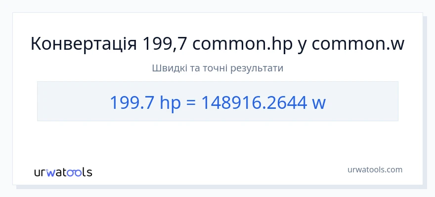 Конверсія з кінська сила у вати: 199.7