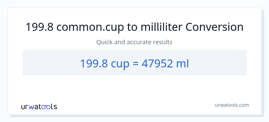 199.8 cups to milliliters conversion