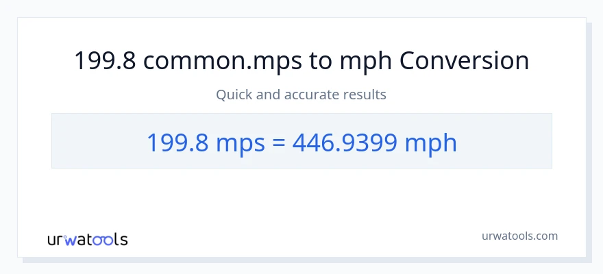 199.8 Meters Per Second patungong milya kada oras na conversion