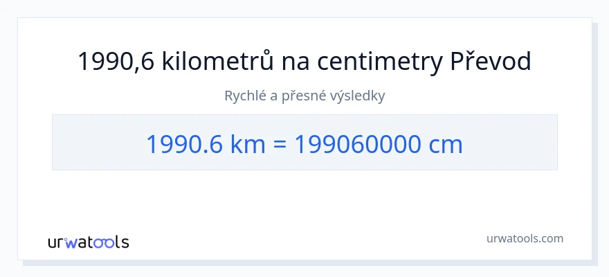 Konverze z kilometry na Centimetry: 1990.6