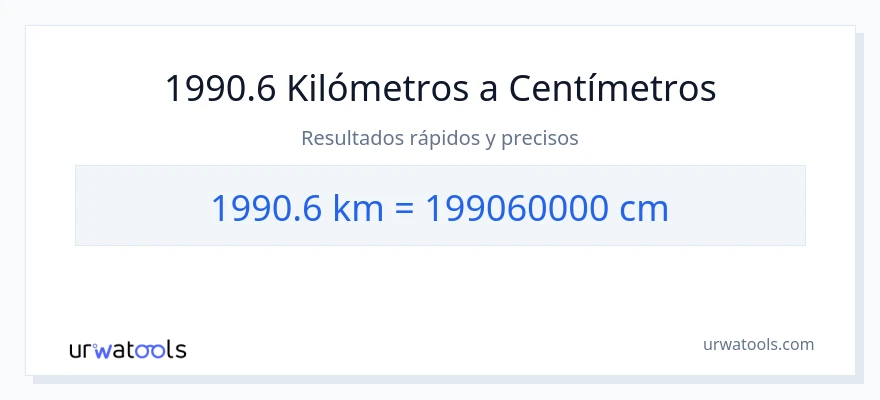Conversión de 1990.6 kilómetros a Centímetros