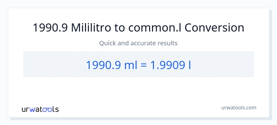 1990.9 mga mililitro patungong Liters na conversion